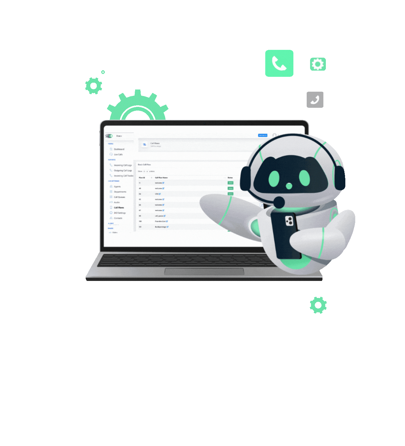 advance flow builder button menu ivr gif
