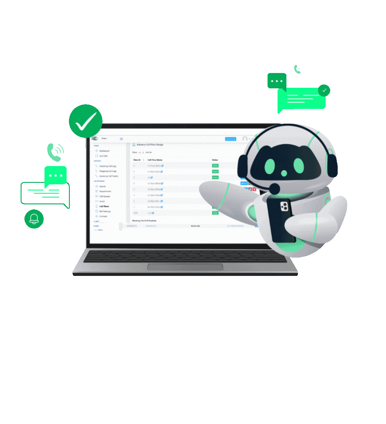  Integrations send sms ivr gif